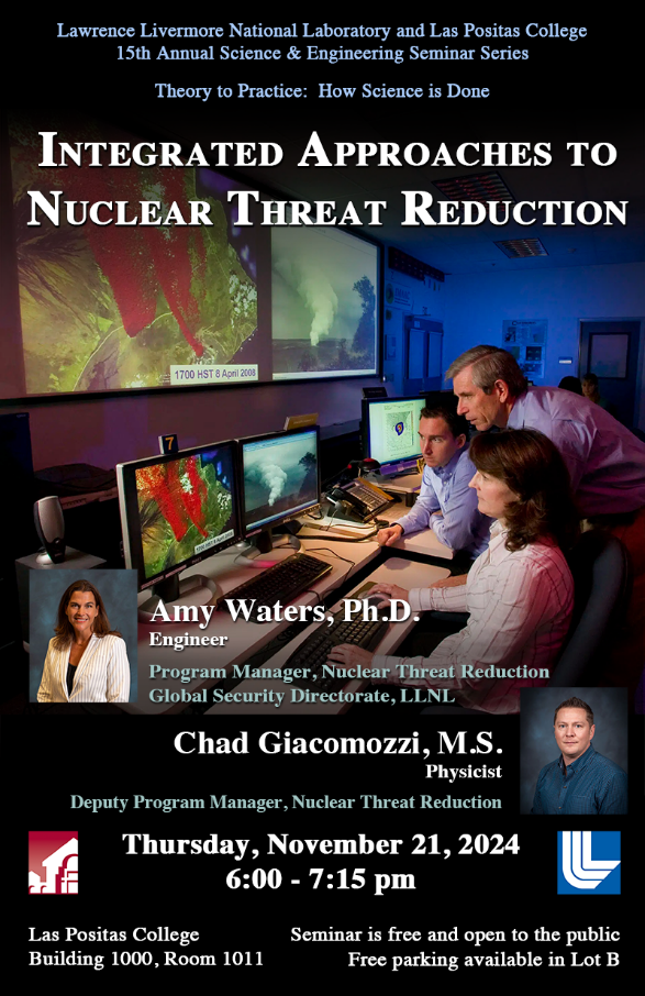 Enfoques integrados para la reducción de la amenaza nuclear banner